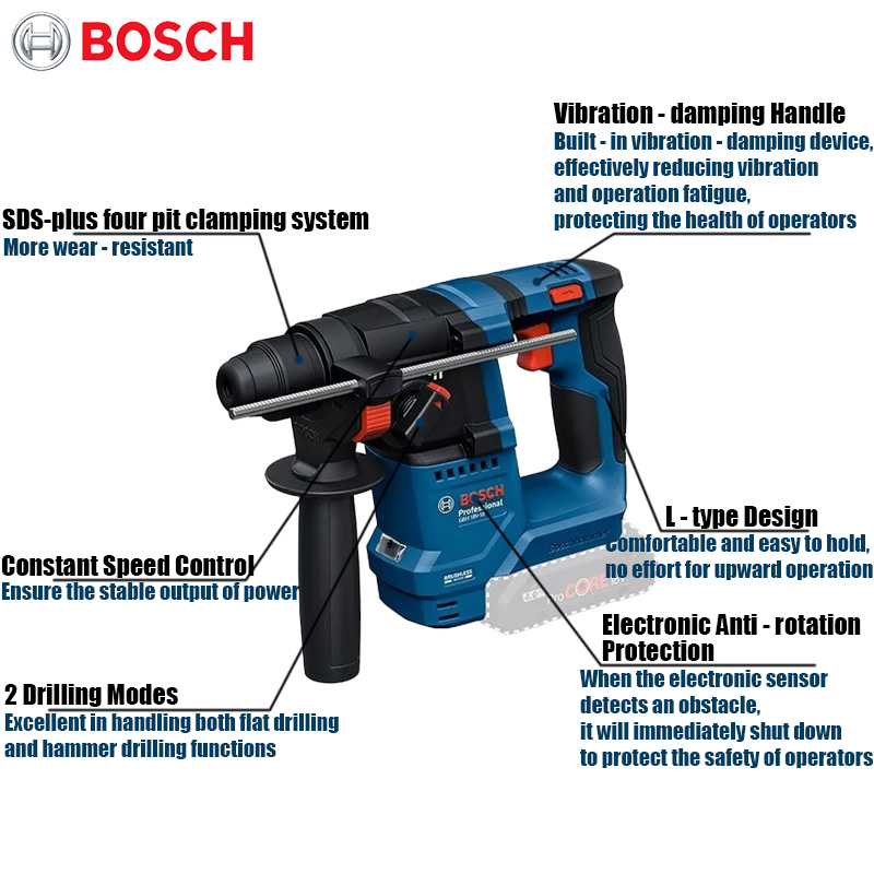 สว่านโรตารี่ไร้สาย Bosch GBH 1 - Hammer Drill Sds บทวิจารณ์และราคา