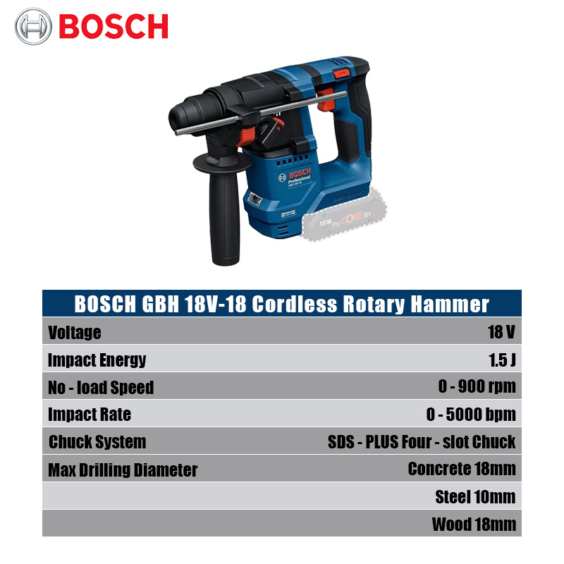 สว่านโรตารี่ไร้สาย Bosch GBH 1 - Hammer Drill Sds บทวิจารณ์และราคา