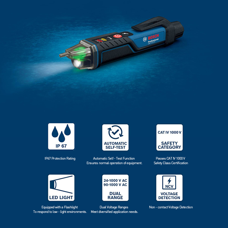 BOSCH PRO GVD 1000-17 เครื่องท - Power Tools Bosch บทวิจารณ์และราคา