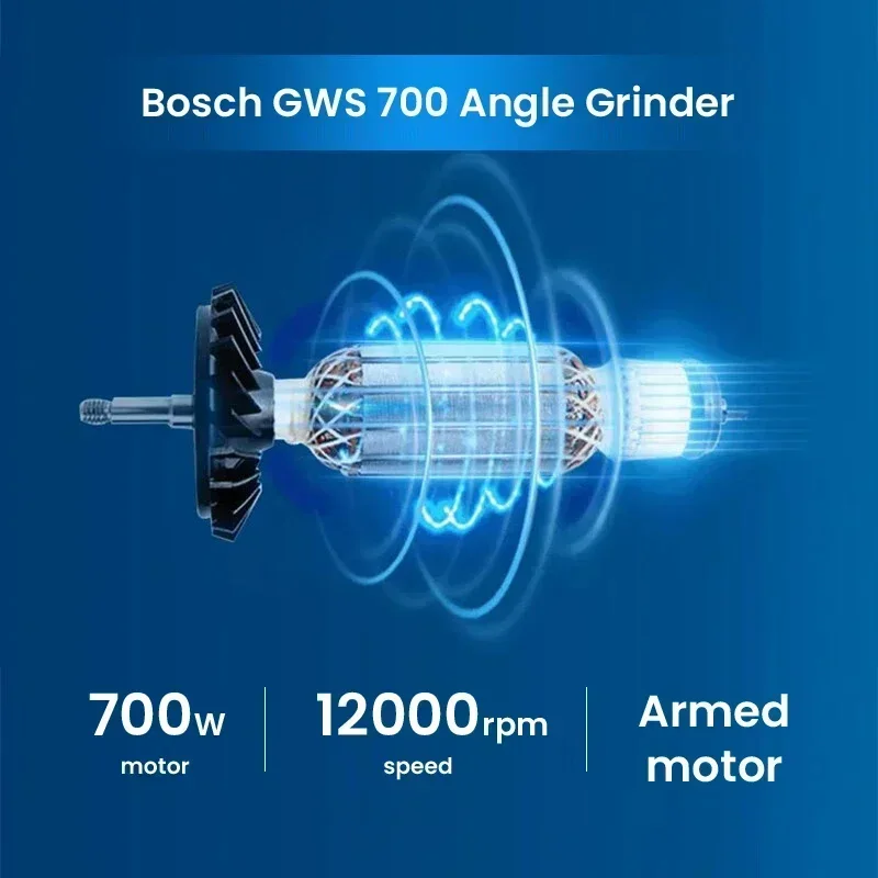 BOSCH GWS 700 เครื่องเจียรมุมแ - Power Tools Wood บทวิจารณ์และราคา