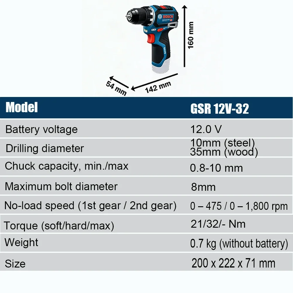 บ๊อช โปรเฟสชันแนล GSR 12V-32 ส - Power Tools Bosch บทวิจารณ์และราคา