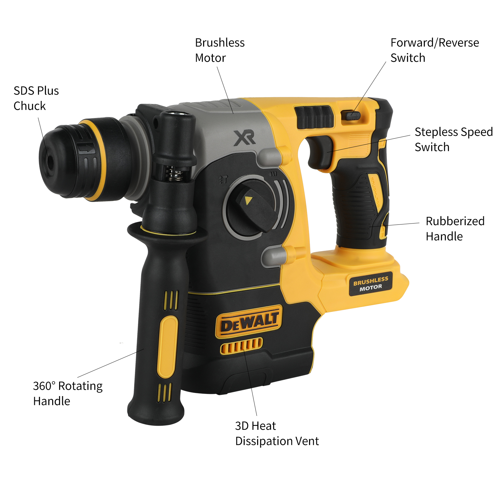 สว่านโรตารี่ไร้แปรงถ่าน DEWALT - Hammer Drill Sds บทวิจารณ์และราคา