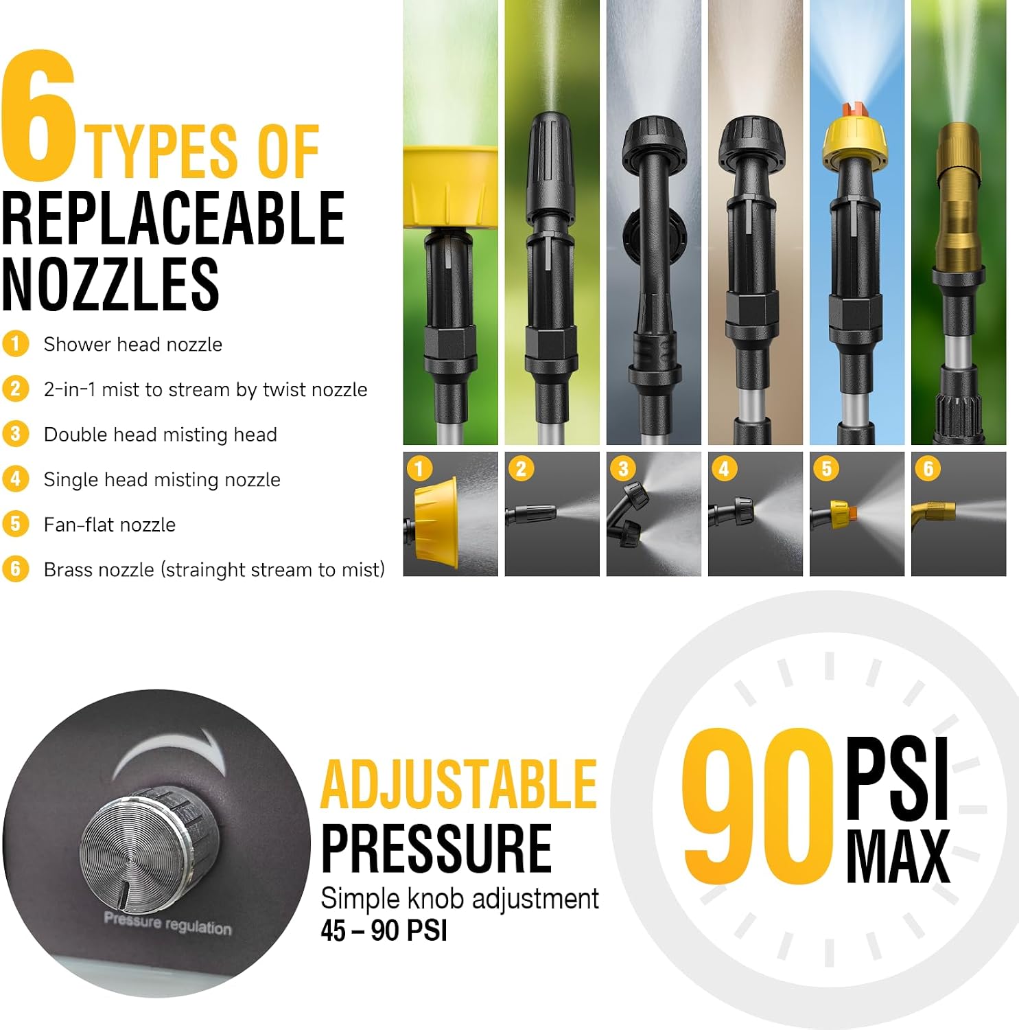 เครื่องพ่นสารเคมีแบบสะพายหลังใ - Power Tools Equipment บทวิจารณ์และราคา