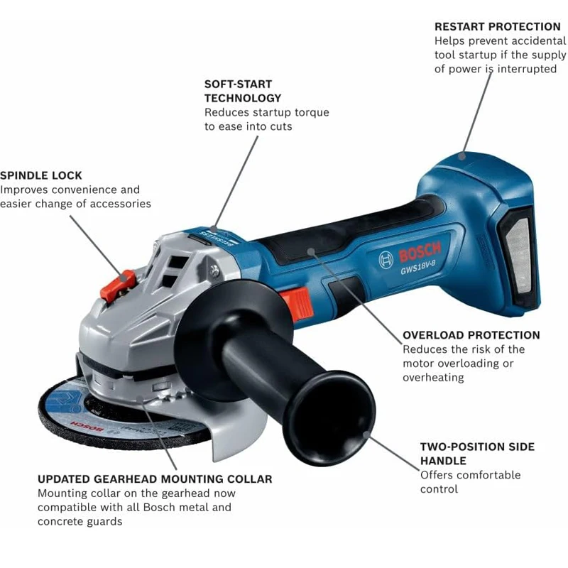 BOSCH GWS18V-8 18V เครื่องเจีย - Power Tools Bosch บทวิจารณ์และราคา